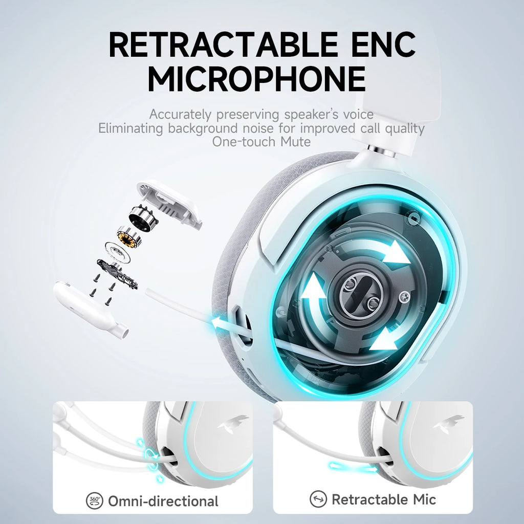 Picun G2 Tri-Mode Wireless Gaming Headset