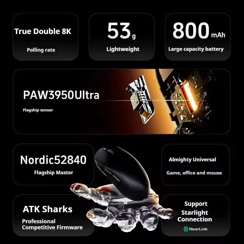 ATK Dragonfly A9 Series Ultra-Light Gaming Mouse