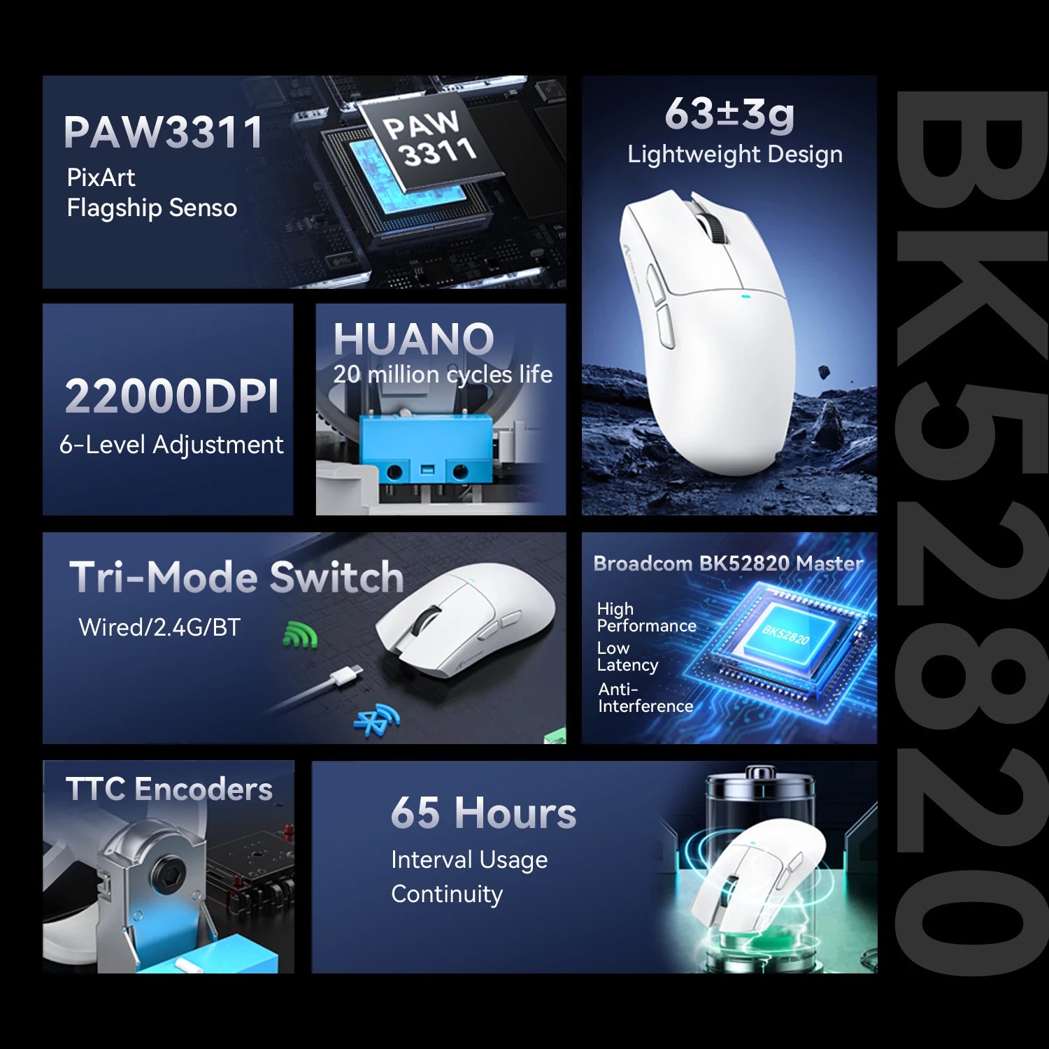 Attack Shark X11 Series Wireless Gaming Mouse