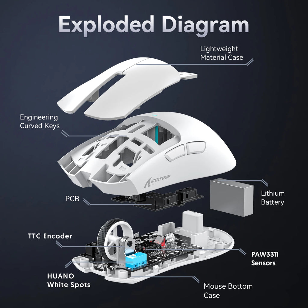 Attack Shark X11 Series Wireless Gaming Mouse