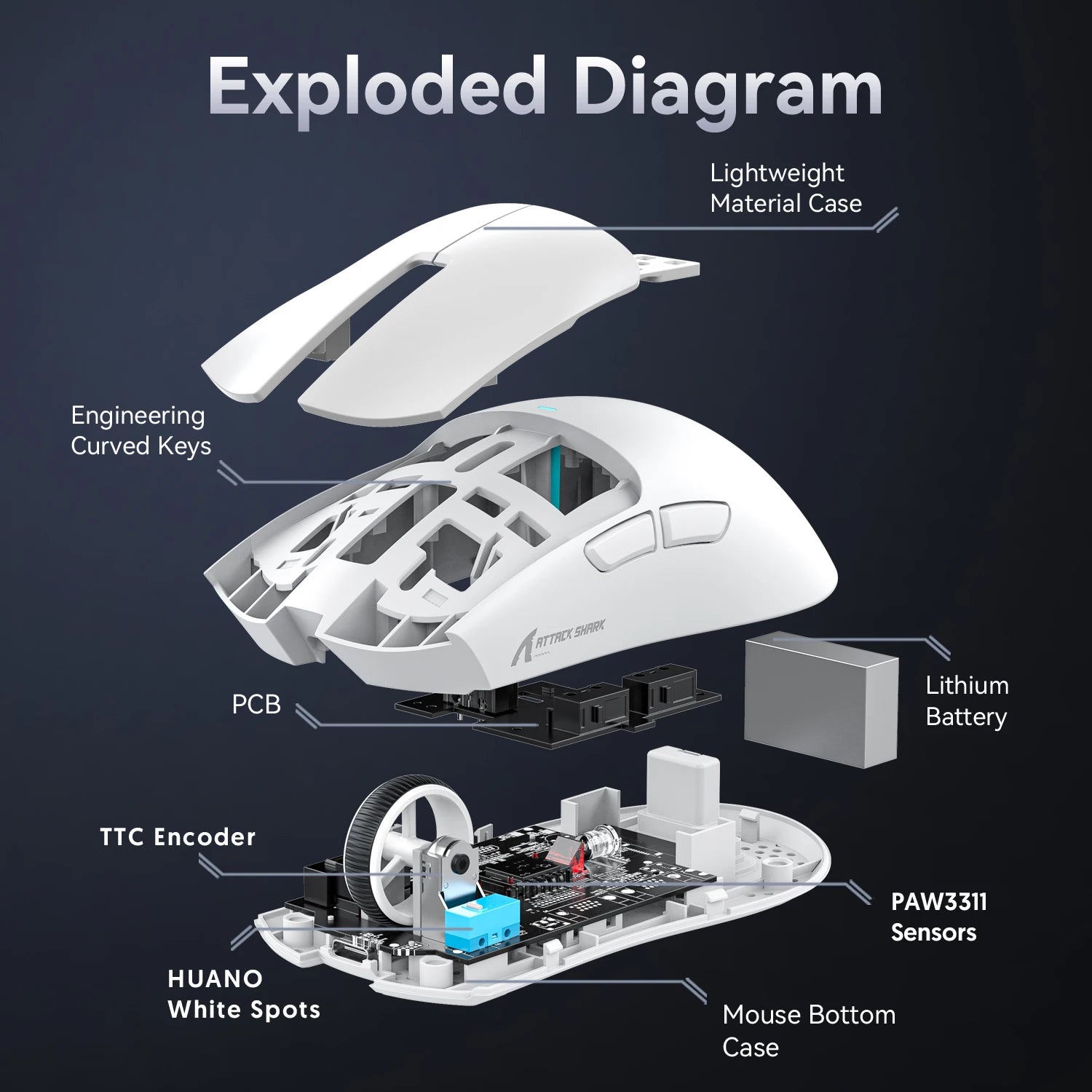 Attack Shark X11 Series Wireless Gaming Mouse